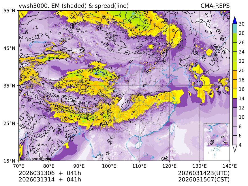 03/13 14时 +041小时