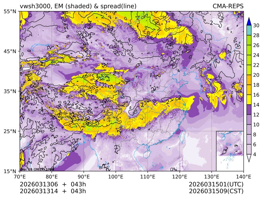 03/13 14时 +043小时