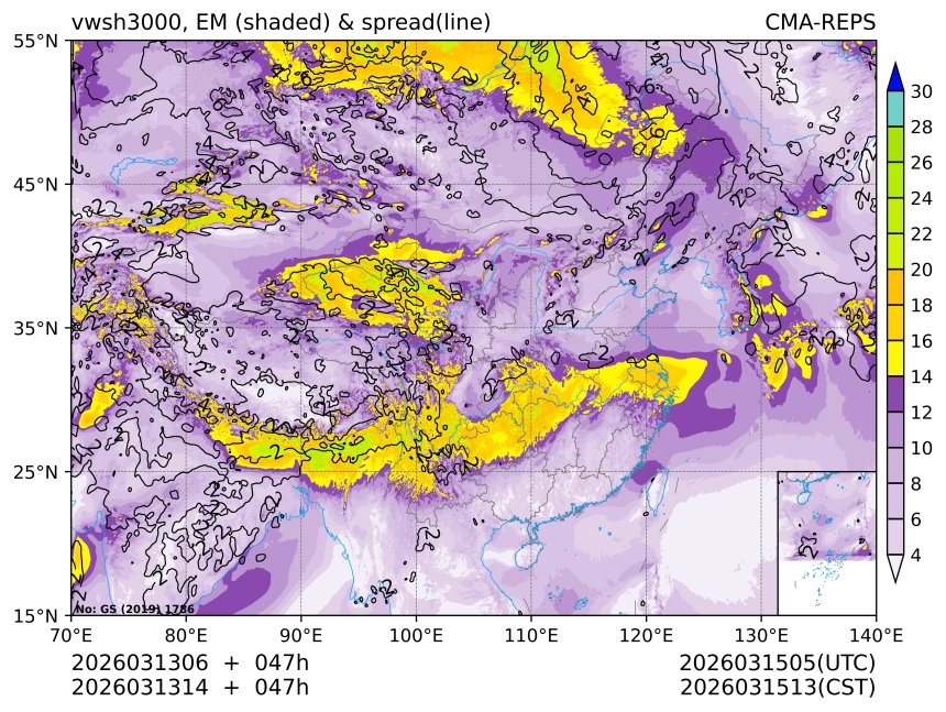 03/13 14时 +047小时