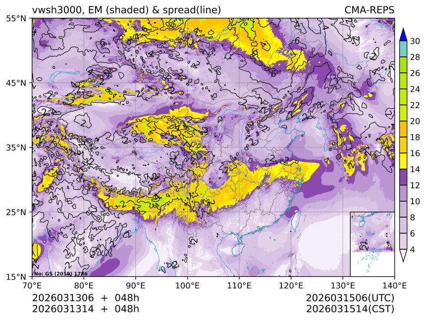 03/13 14时 +048小时