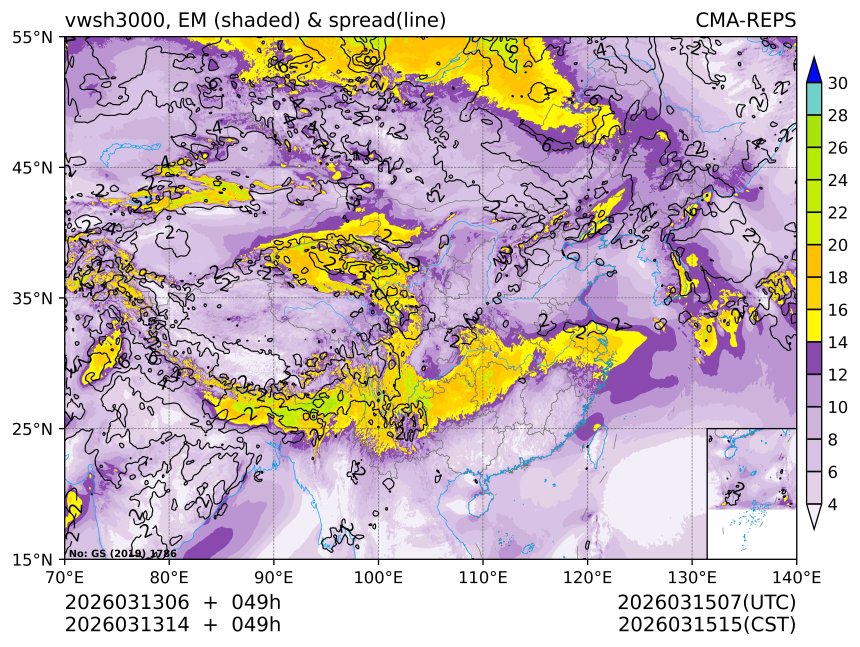 03/13 14时 +049小时