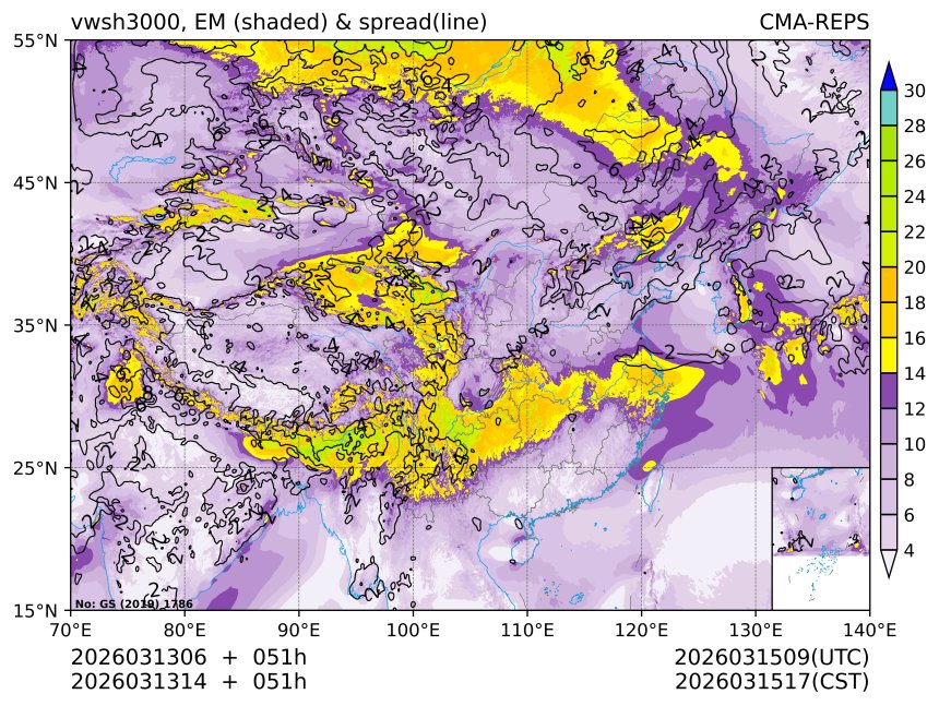 03/13 14时 +051小时