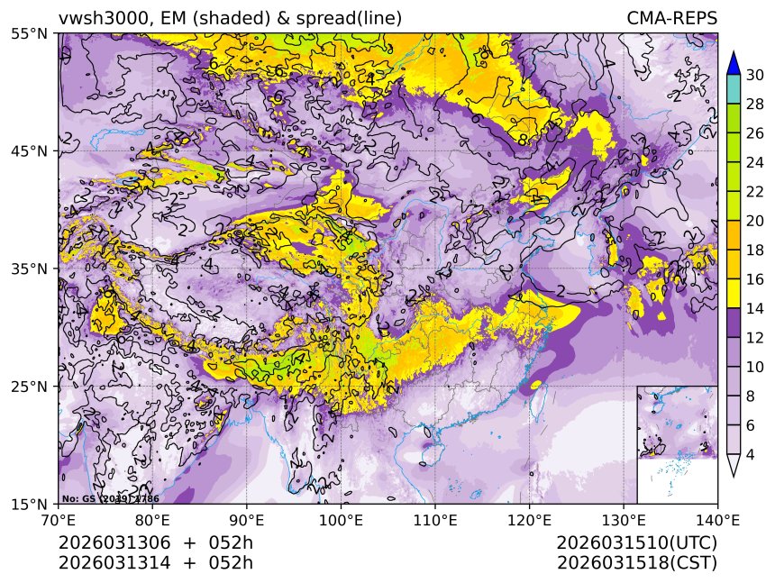 03/13 14时 +052小时