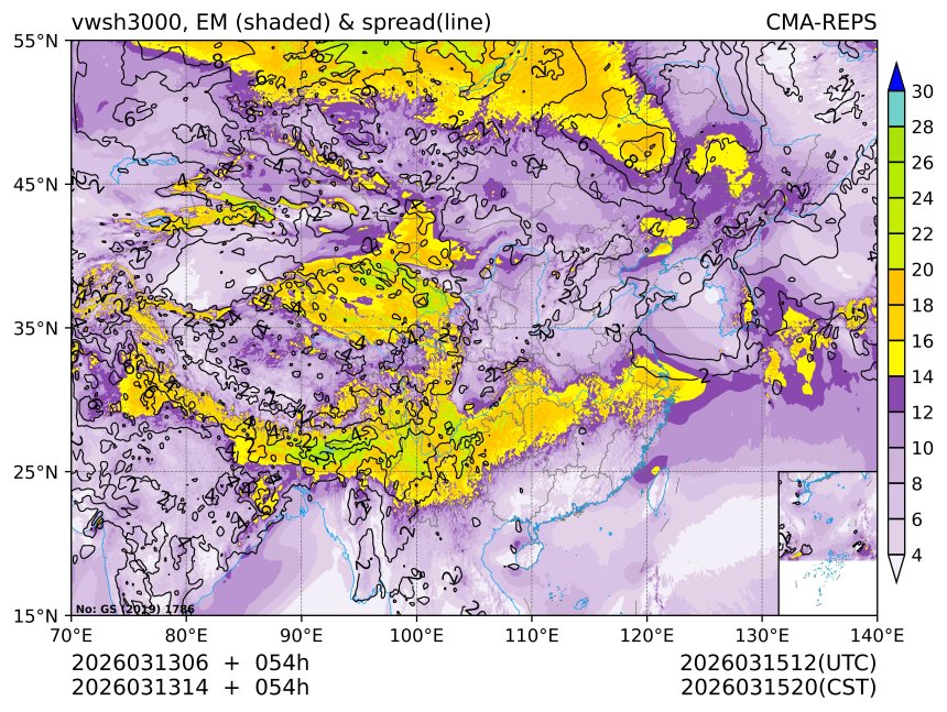 03/13 14时 +054小时