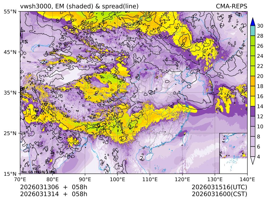 03/13 14时 +058小时