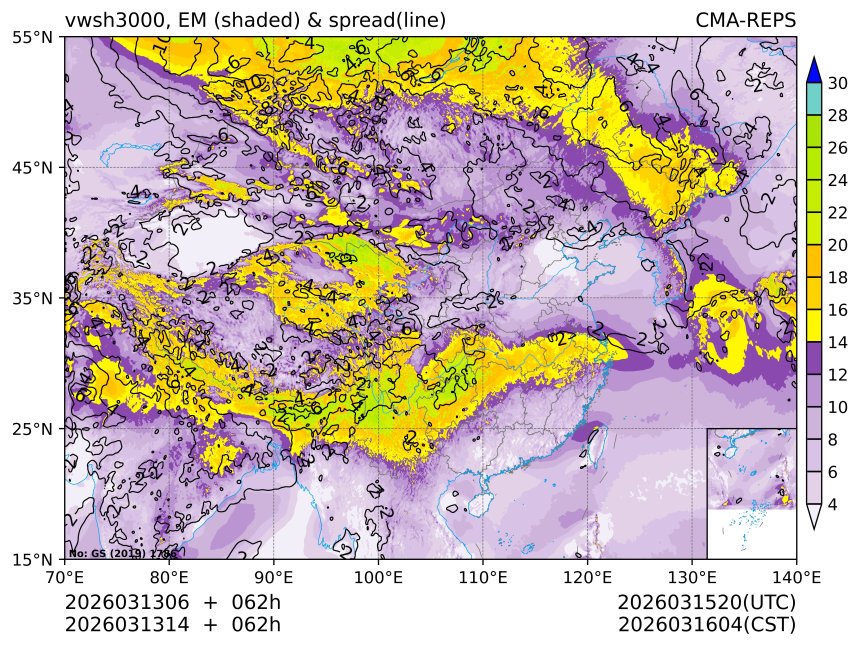 03/13 14时 +062小时