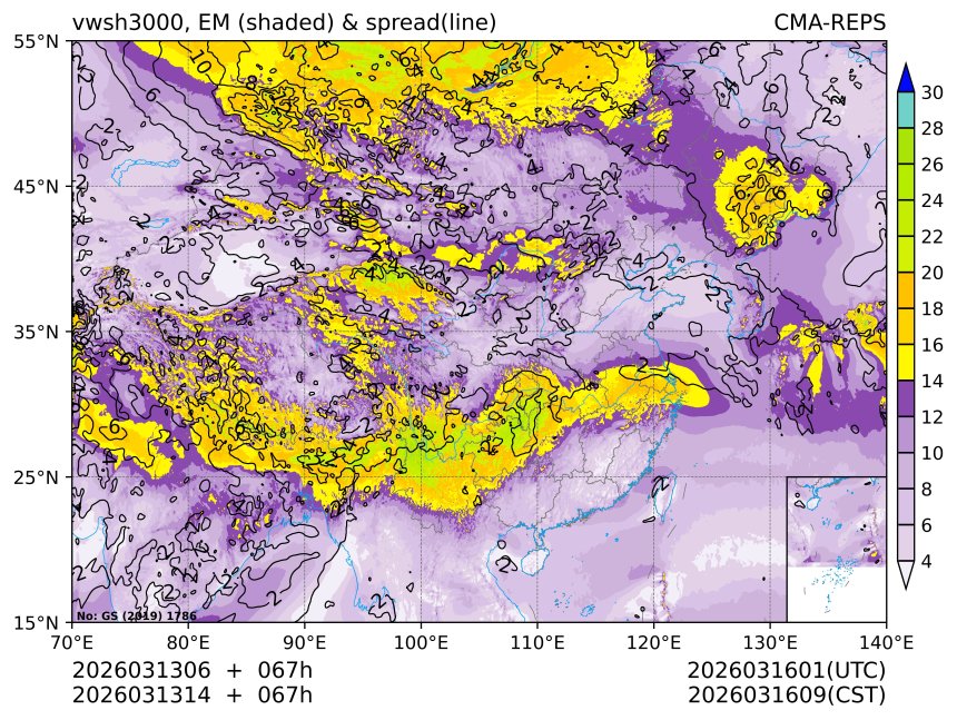 03/13 14时 +067小时