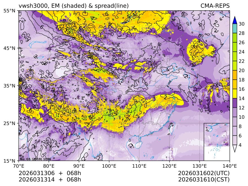 03/13 14时 +068小时