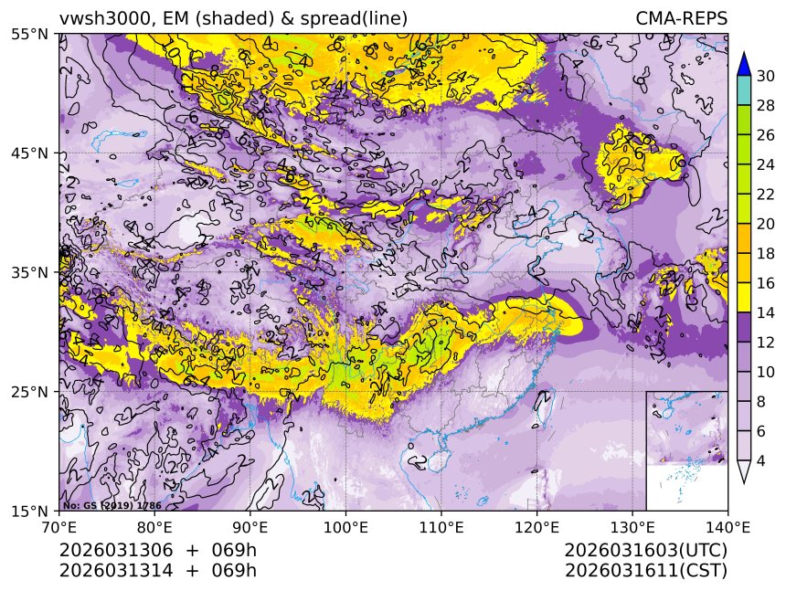 03/13 14时 +069小时