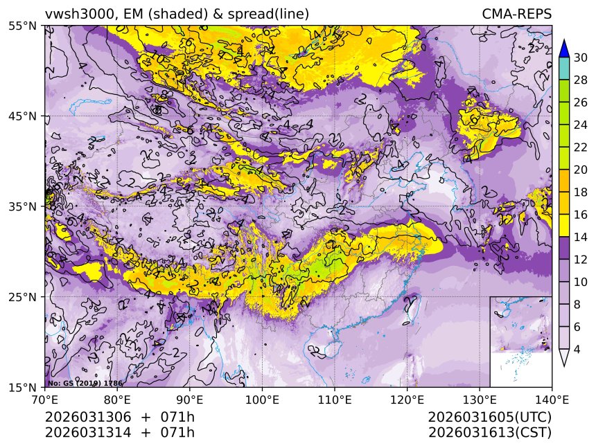 03/13 14时 +071小时