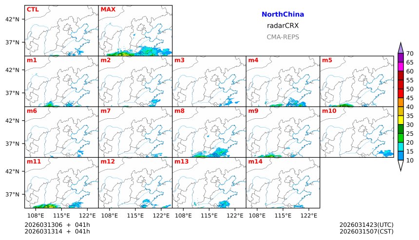 03/13 06时 +041小时