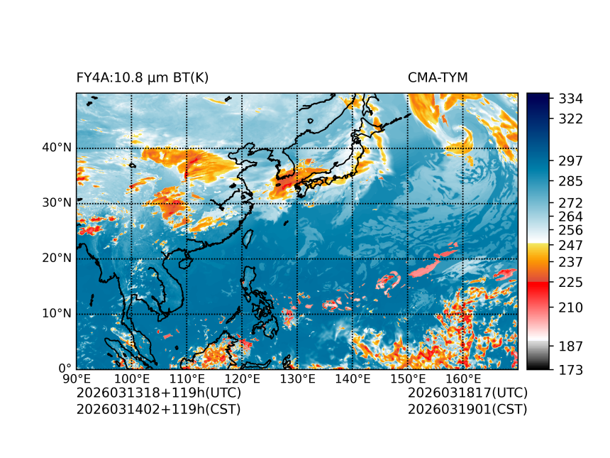 03/13 18时 +119小时