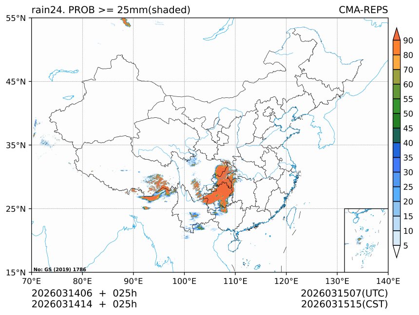 03/14 14时 +025小时