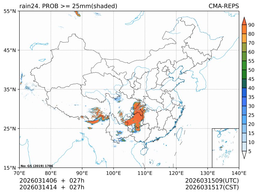 03/14 14时 +027小时