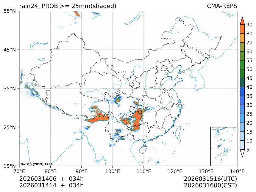 03/14 14时 +034小时