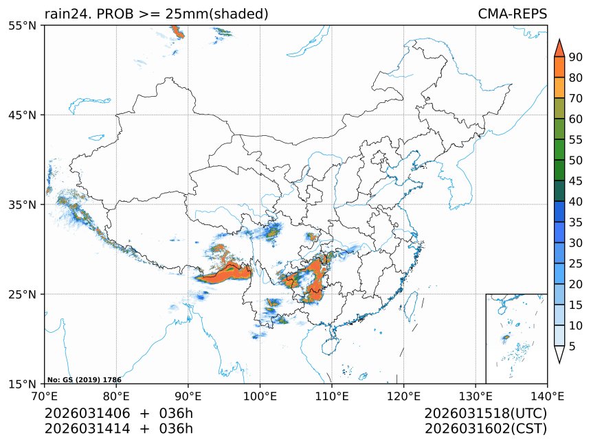 03/14 14时 +036小时