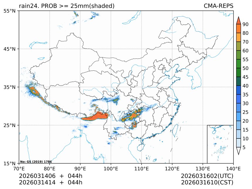 03/14 14时 +044小时