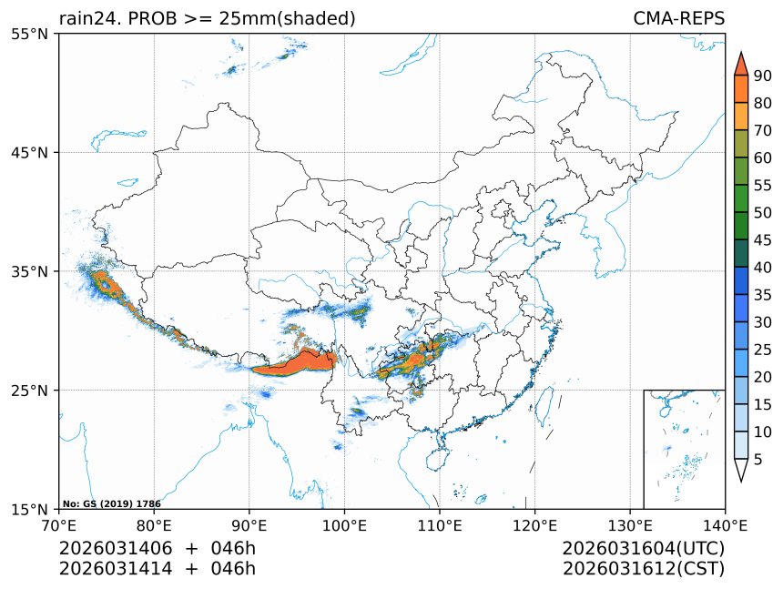 03/14 14时 +046小时