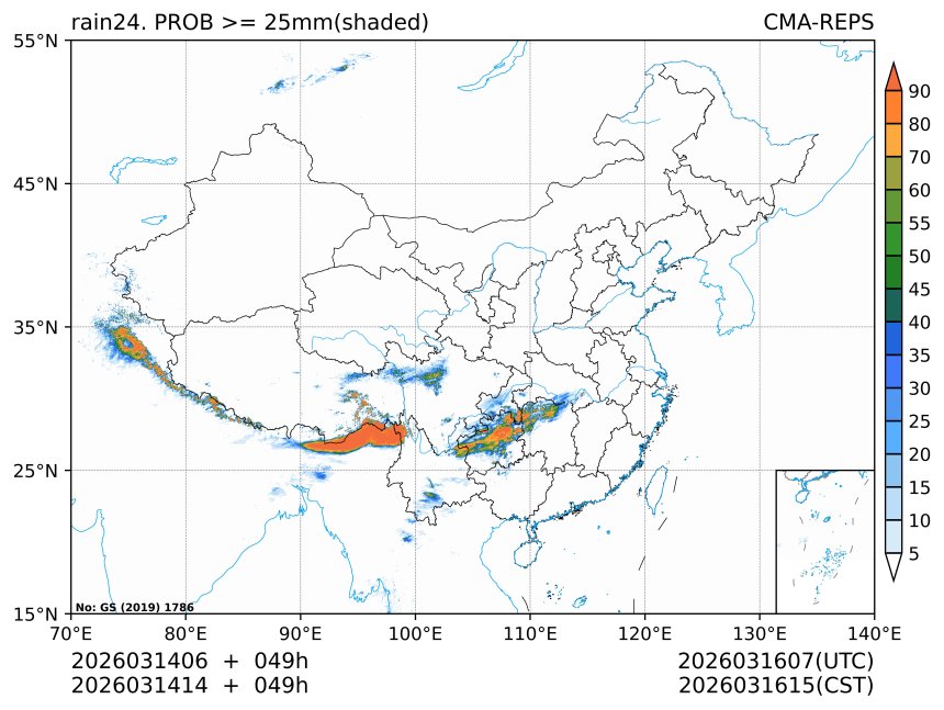 03/14 14时 +049小时