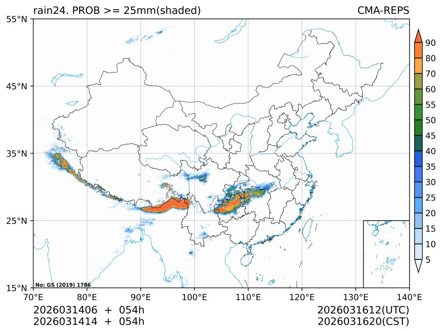 03/14 14时 +054小时
