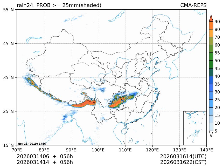 03/14 14时 +056小时