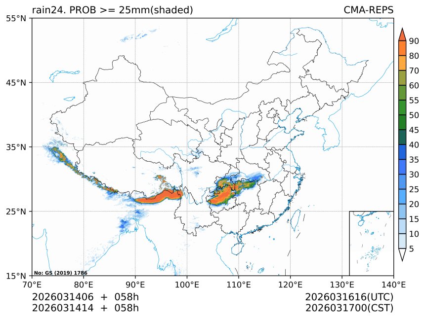 03/14 14时 +058小时