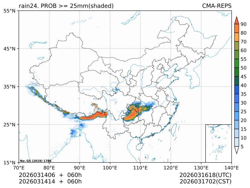 03/14 14时 +060小时