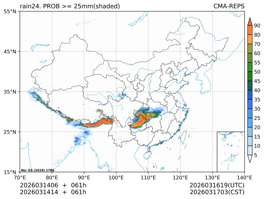 03/14 14时 +061小时
