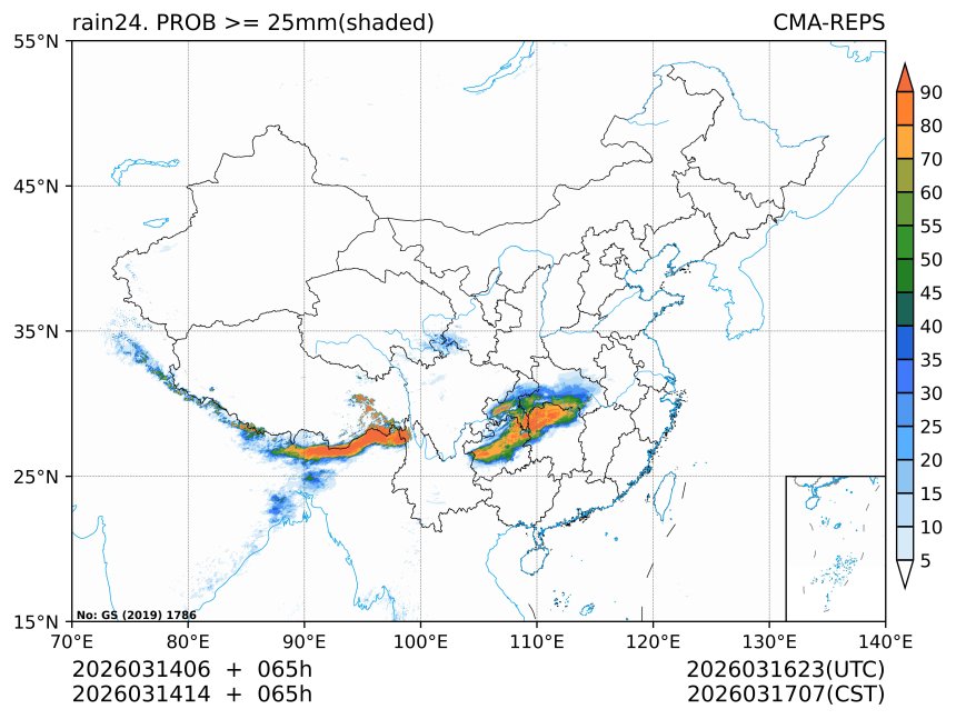03/14 14时 +065小时