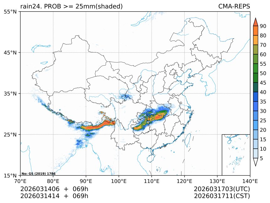 03/14 14时 +069小时