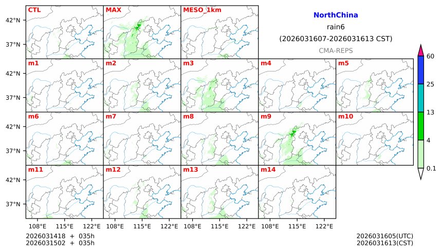 03/14 18时 +035小时
