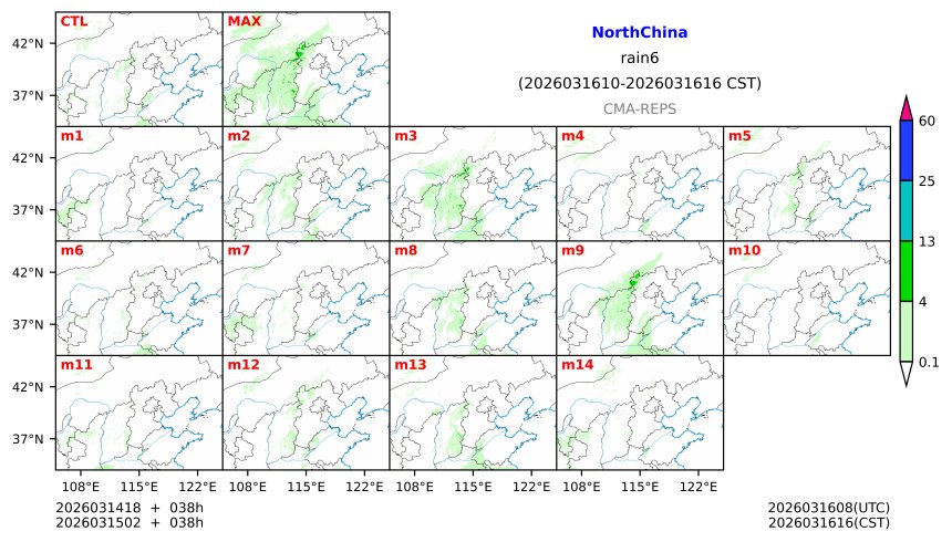 03/14 18时 +038小时