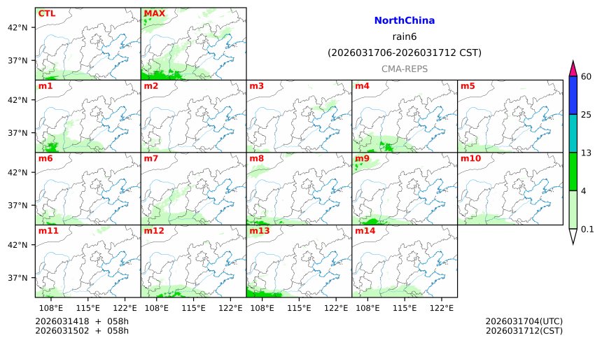 03/14 18时 +058小时