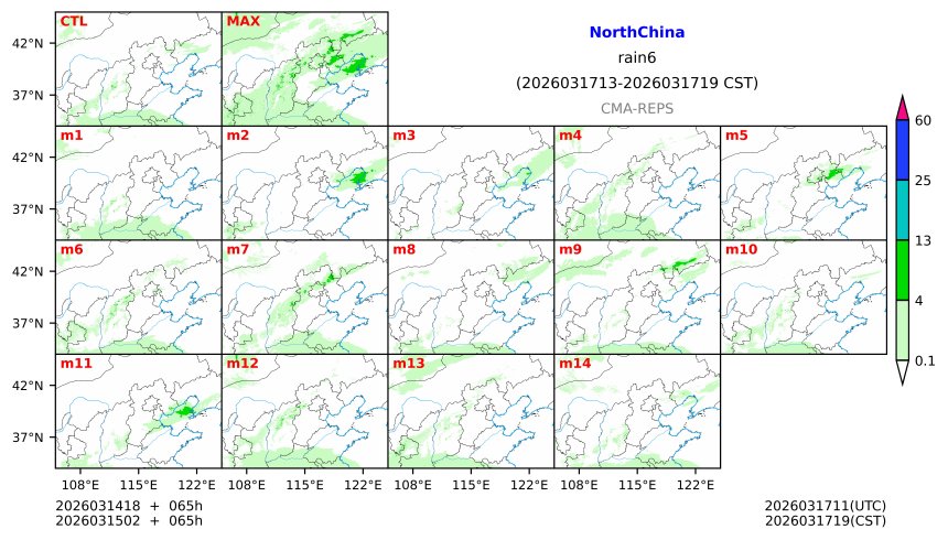 03/14 18时 +065小时