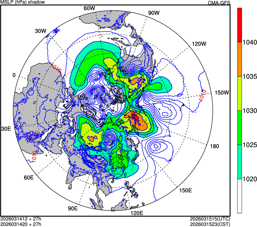 03/14 12时 +027小时