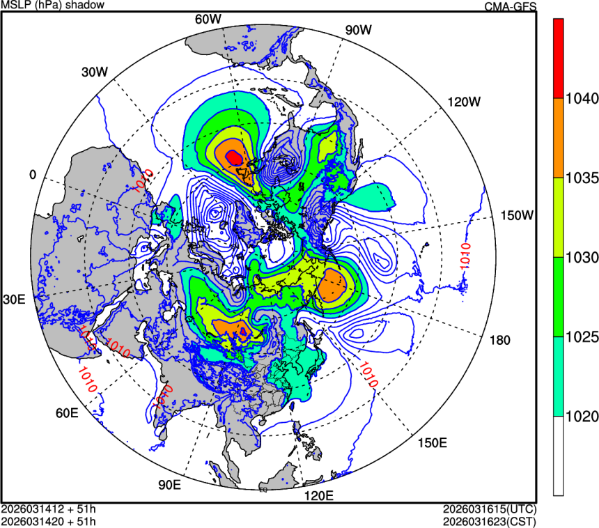 03/14 12时 +051小时