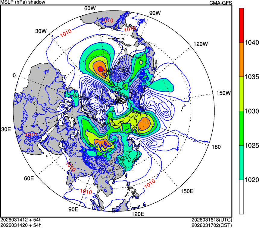 03/14 12时 +054小时