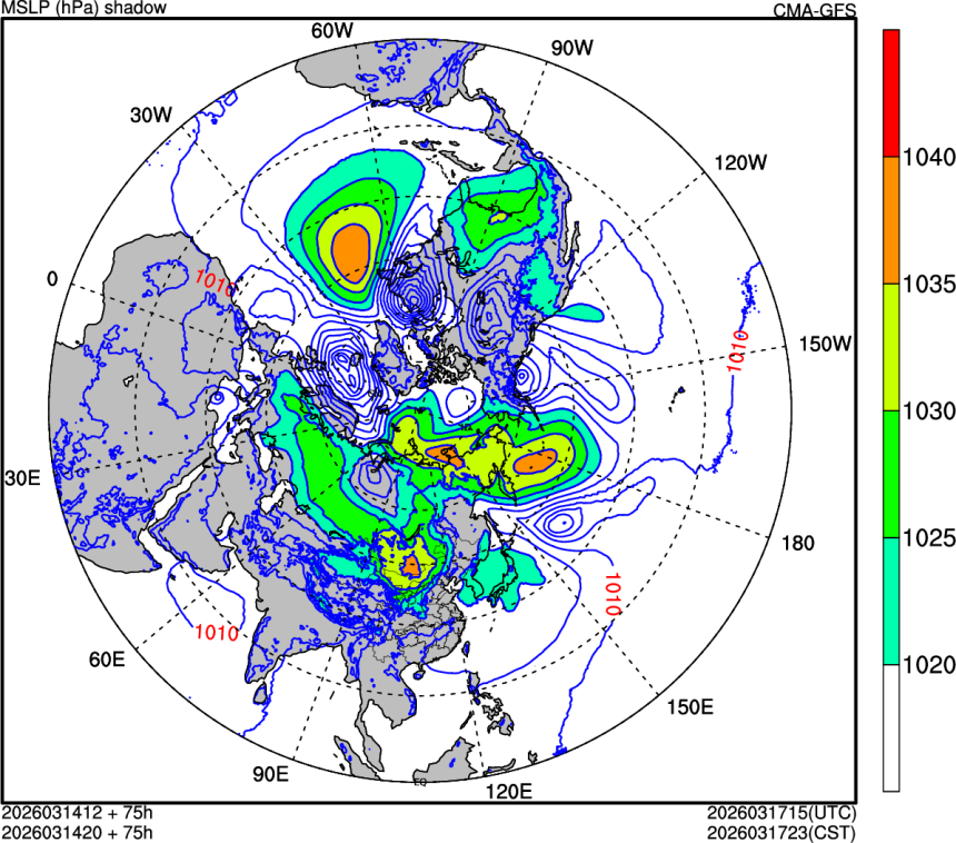 03/14 12时 +075小时