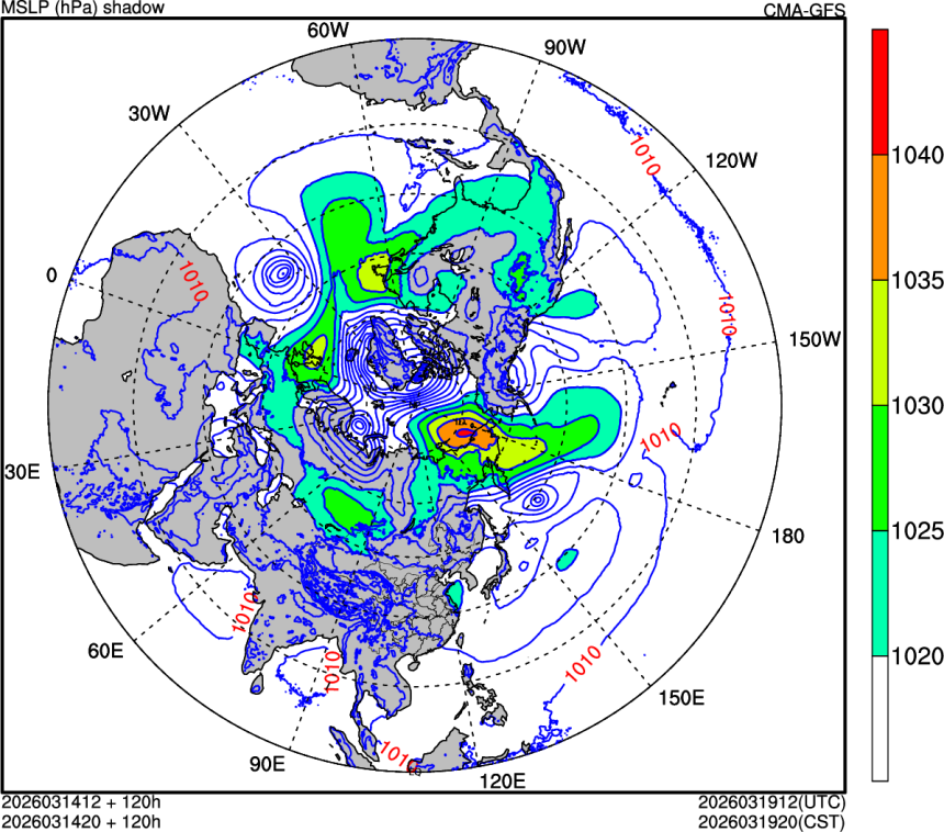 03/14 12时 +120小时