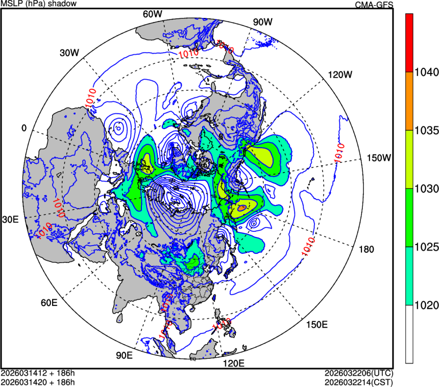 03/14 12时 +186小时