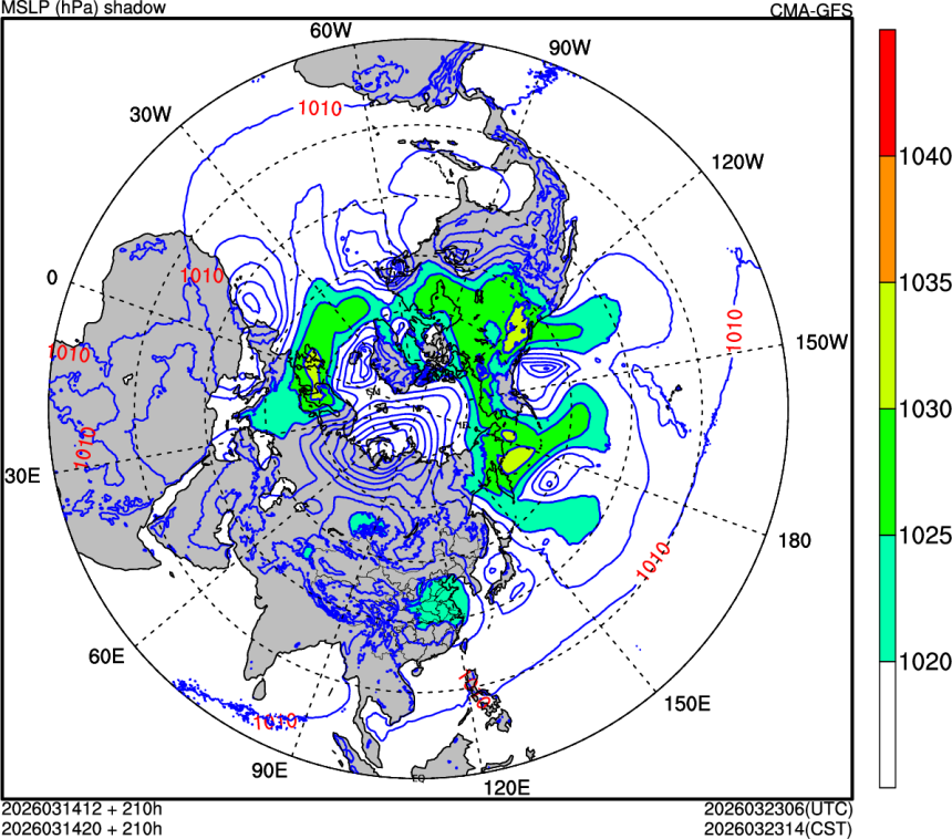 03/14 12时 +210小时