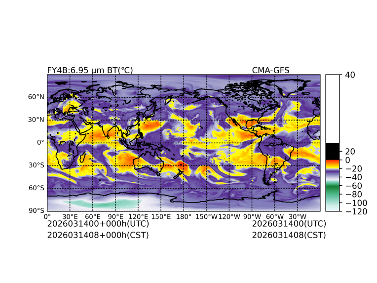 03/14 00时 +000小时
