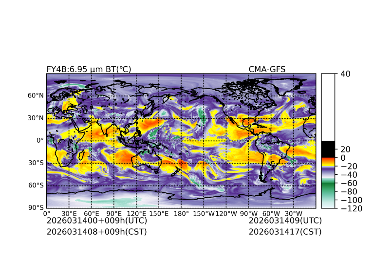 03/14 00时 +009小时