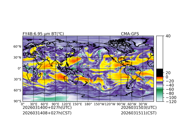 03/14 00时 +027小时
