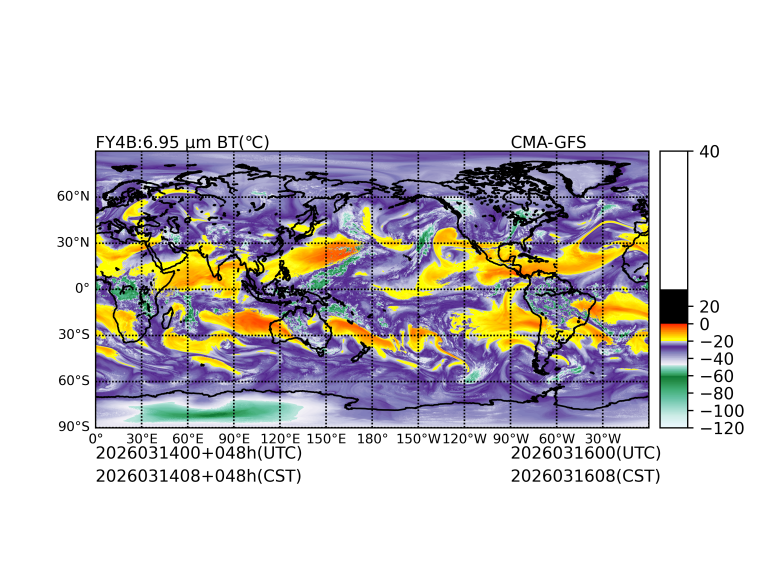 03/14 00时 +048小时