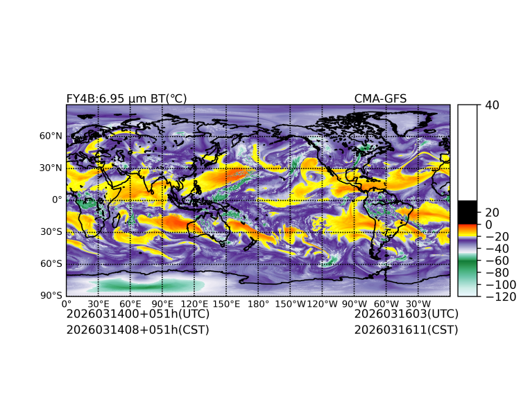03/14 00时 +051小时