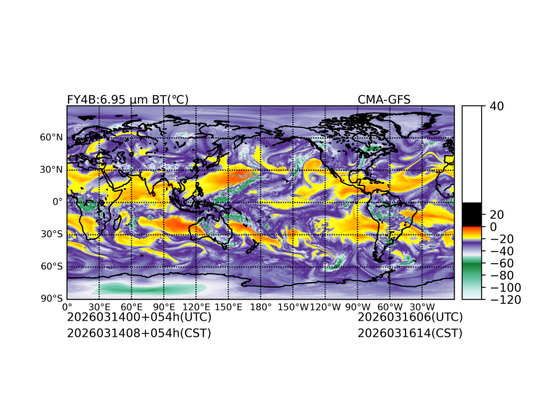 03/14 00时 +054小时