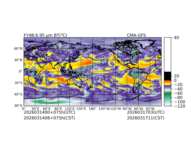 03/14 00时 +075小时