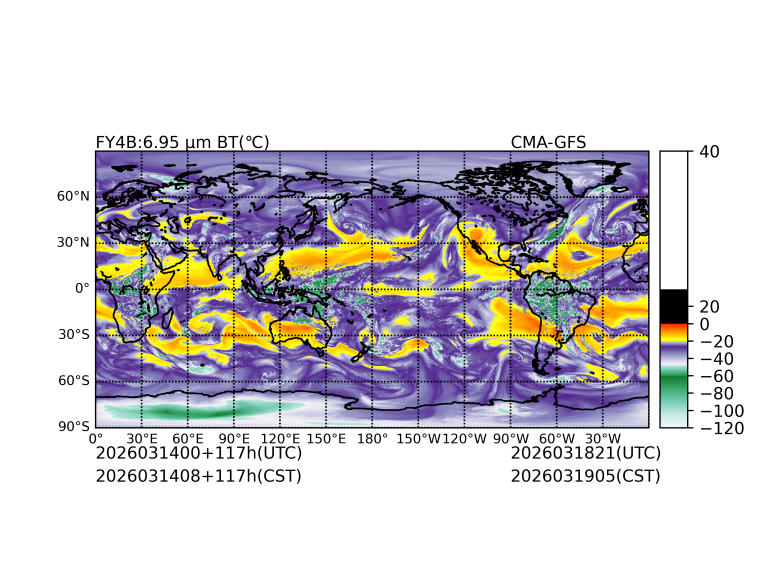 03/14 00时 +117小时
