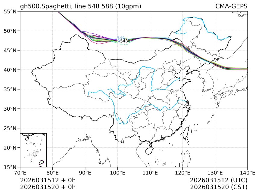 03/15 20时 +000小时